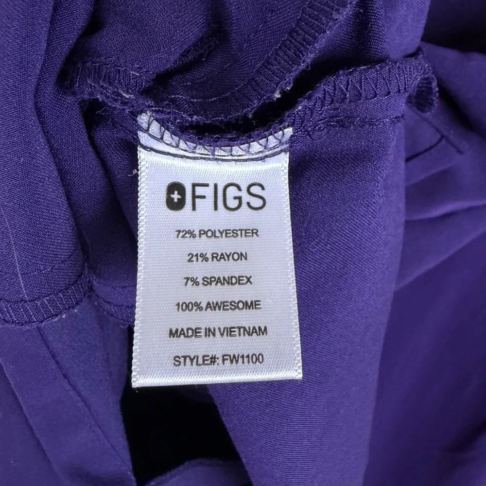 Figs technical collection